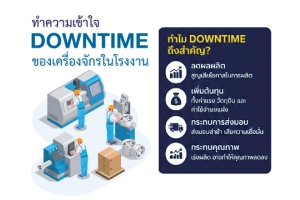 ทำความเข้าใจ DOWNTIME ของเครื่องจักรในโรงงาน | Auk.Industries