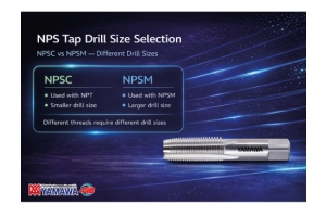 No.035 ขนาดรูเจาะสำหรับต๊าป NPS | YAMAWA 