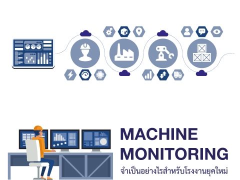 MACHINE MONITORING จำเป็นอย่างไรสำหรับโรงงานยุคใหม่ | Auk.Industries