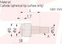 Contact points - Spherical Point (Carbide)| MITUTOYO