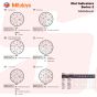 Dial Indicators SERIES 2 — Standard Type, 0.01 mm Graduation | MITUTOYO