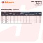 Dial Indicators SERIES 2 — Standard Type, 0.01 mm Graduation | MITUTOYO