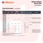 SERIES 500 | ABSOLUTE Digital Caliper | MITUTOYO