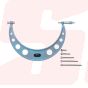 104-136A | Outside Micrometers SERIES 104 — with Interchangeable Anvils | MITUTOYO