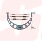 104-142A | Outside Micrometers SERIES 104 — with Interchangeable Anvils | MITUTOYO