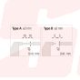 331-251-30 | Spline Micrometers SERIES 331 | MITUTOYO