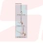 Bore Gages SERIES 511 — for Blind Holes | MITUTOYO