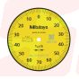 513-401-10E | Dial Test Indicator SERIES 513 — Standard Type | MITUTOYO