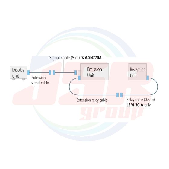 02AGQ464B | OPTIONAL ACCESSORIES : Extension relay cable | MITUTOYO