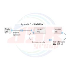 OPTIONAL ACCESSORIES : Extension relay cable | MITUTOYO