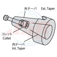 SHO-NT | TAPER REDUCTION POT | SHOWA TOOL