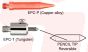 EPC-P | ELECTRIC MARKING PENCIL TIP | NIIGATA SEIKI (SK)