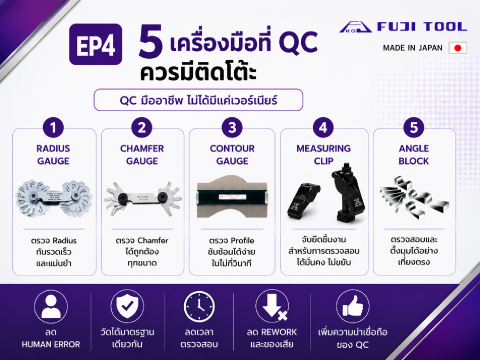 5 เครื่องมือวัดที่ฝ่าย QC ควรมีติดโต๊ะ| FUJI TOOL
