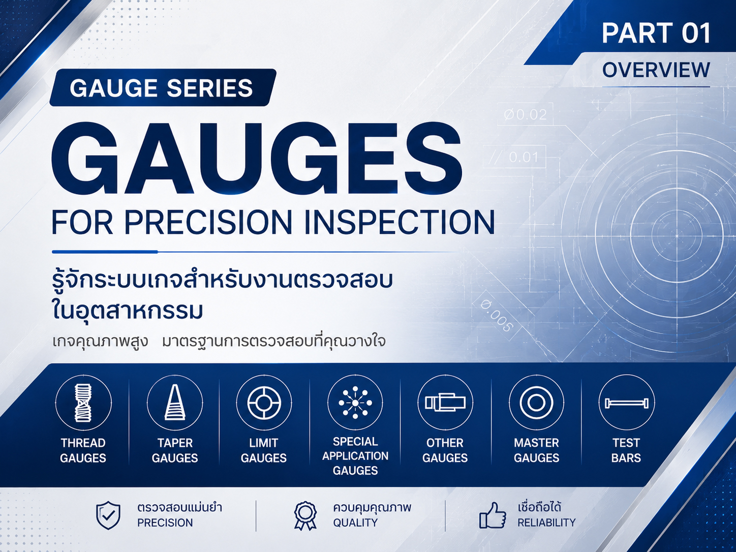 ISSOKU Gauges : ระบบเกจสำหรับตรวจสอบเกลียว รู และเพลาในงานอุตสาหกรรม | JSR GROUP