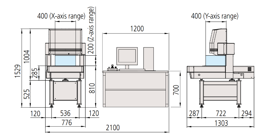 MITUTOYO - CNC Vision Measuring System : QUICK VISION Active Series ...