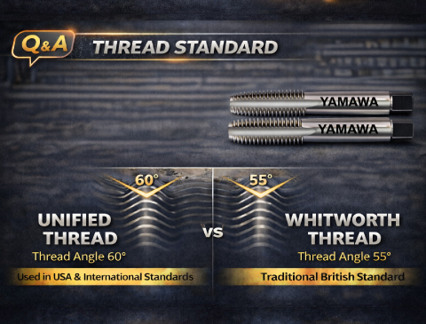 NO.029 ความแตกต่างระหว่างเกลียว Unified Thread และ Whitworth Thread | YAMAWA