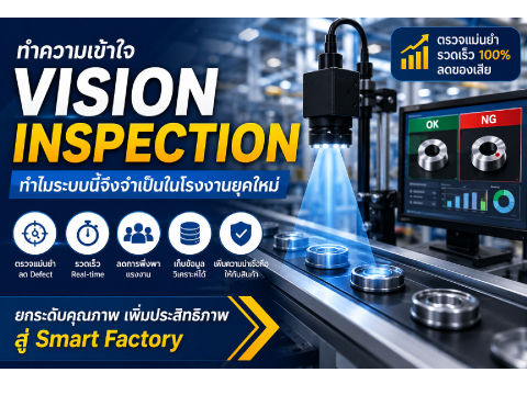 ทำความเข้าใจ VISION INSPECTION
