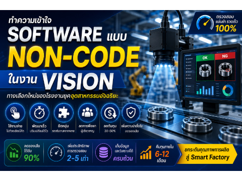 SOFTWARE แบบ NON-CODE ในงาน VISION