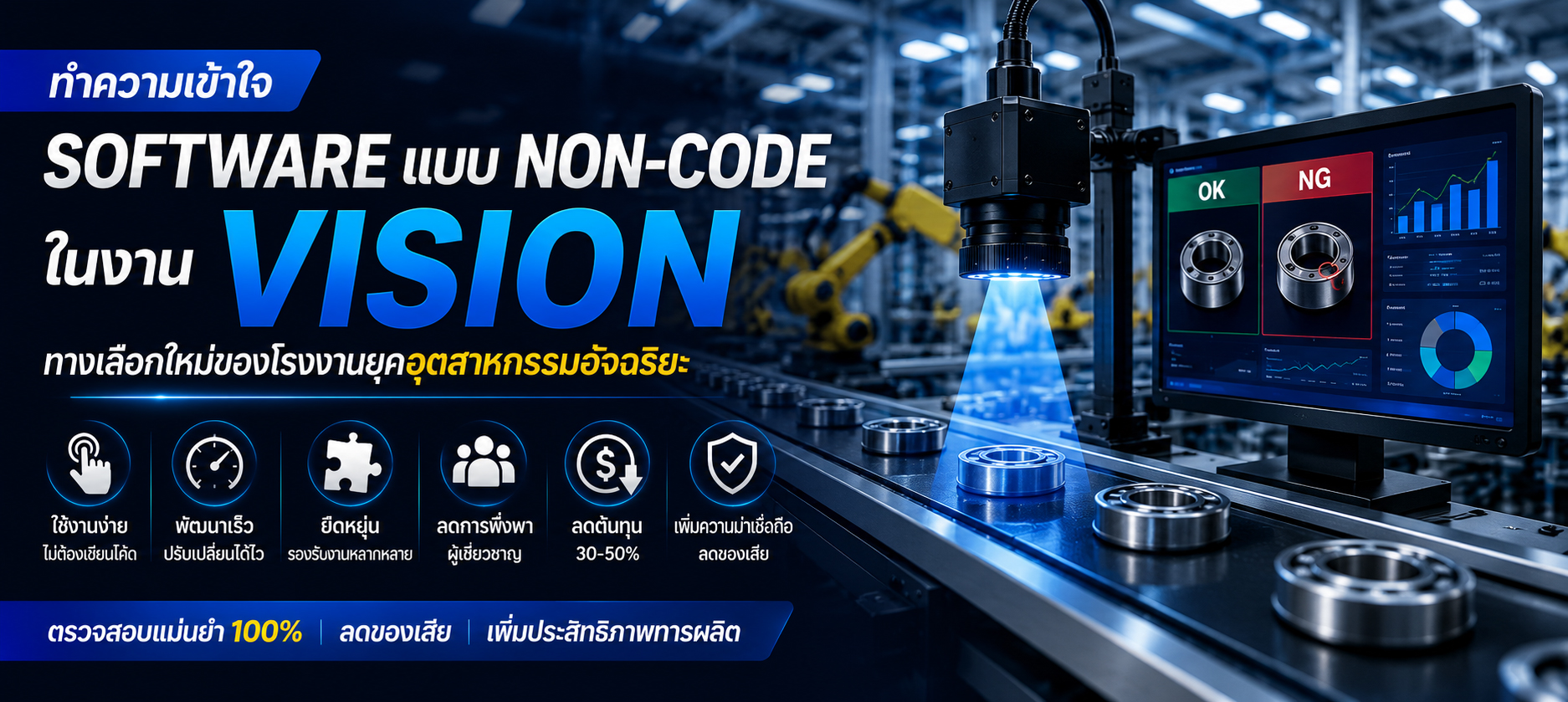 SOFTWARE แบบ NON-CODE ในงาน VISION เครื่องมืออุตสาหกรรม เครื่องมือช่าง ...