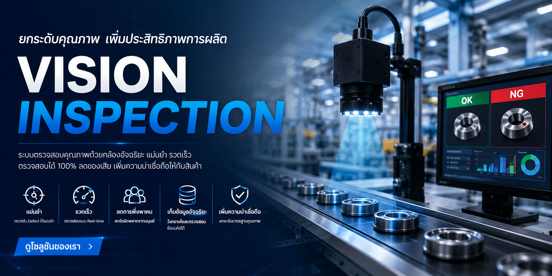 Vision Inspection Background Vision inspection ตรวจสอบชิ้นงาน เครื่องมืออุตสาหกรรม เครื่องมือช่าง ...