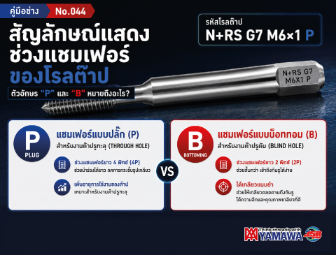 No.044  ตัวอักษร “P” ในรหัส N+RS G7 M6×1 P ของ โรลต๊าป หมายถึงอะไร? YAMAWA