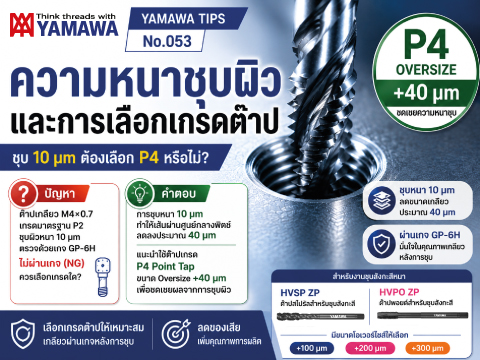 No.053 : ความหนาของการชุบผิวและการเลือกเกรดต๊าป YAMAWA