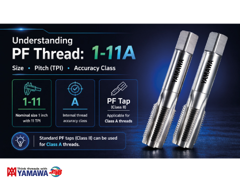 No.037 เกี่ยวกับต๊าปสำหรับเกลียว “PF 1-11A” | YAMAWA