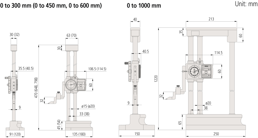 Dial Height Gage SERIES 192 — with Mechanical Counter | MITUTOYO ...