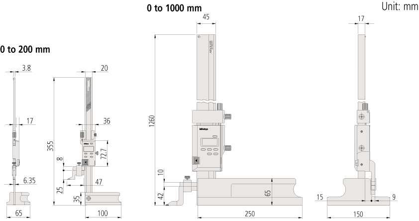 ABSOLUTE Digimatic Height Gage SERIES 570 — Standard Model | MITUTOYO ...