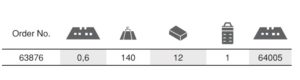 Cutters คัตเตอร์ EGA Master table