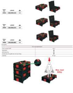 กล่องเก็บเครื่องมือ ABS TOOL STACKABLE AND INDESTRUCTIBLE Table EGAMASTER