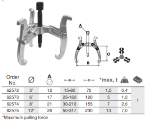 3 JAW REVERSIBLE GEAR PULLER table Ega Master