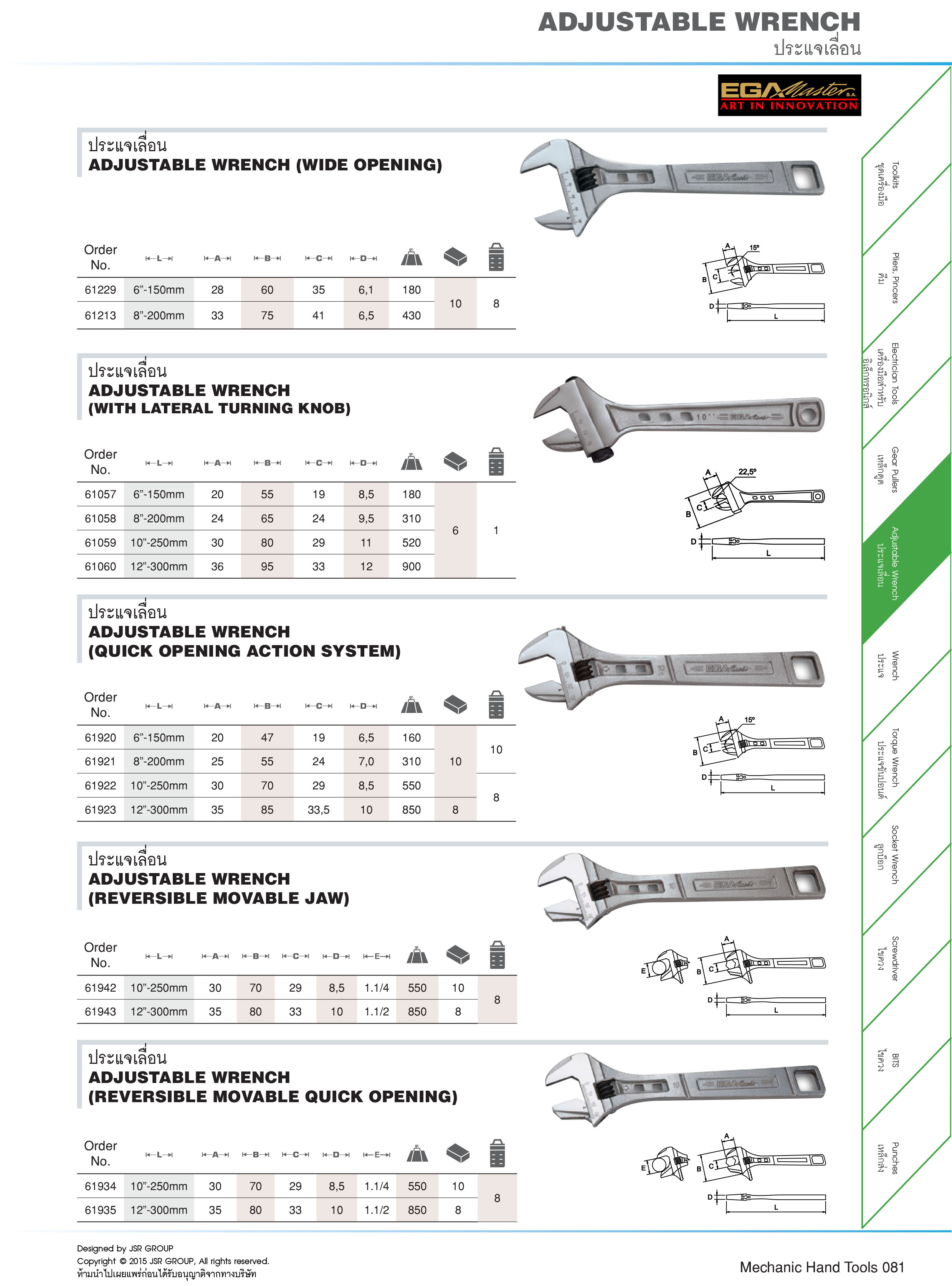 61109  ADJUSTABLE WRENCH TITACROM® - ประแจเลื่อน - EGAMASTER - JSR GROUP