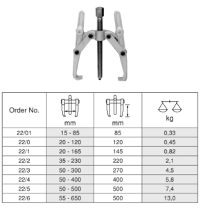 Mechanical 2-Arm Pullers เหล็กดูดมู่เล่ 2 ขา BUCO table