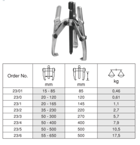 Mechanical 3 Arm Pullers เหล็กดูดมู่เล่ 3 ขา BUCO Table