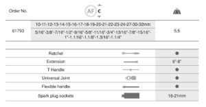 ประแจบ๊อกชุดพร้อมดอกไขควงรู 1/4” - 6เหลี่ยม Socket Set 1/2” - 41 Pcs.  EGA MASTER