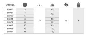 Impact Socket Bits 3/8” ลูกบ๊อกลม 3/8” HEXAGONAL Ega Master Table