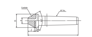 Dead Center ยันศูนย์ตาย TAKURA TOOLING SYSTEM 6 table