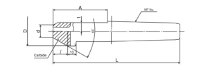 Dead Center ยันศูนย์ตาย TAKURA TOOLING SYSTEM table 7