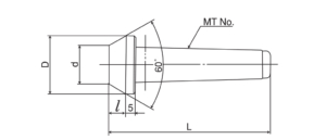 Dead Center ยันศูนย์ตาย TAKURA TOOLING SYSTEM