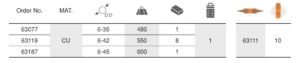 เครื่องตัดท่อทองแดง ega master รุ่น Unique table