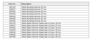 Bumping Hammers ค้อนพลาสติก HUNTER table