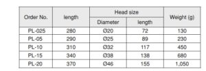 Plastic Hammer ค้อนพลาสติกด้ามไม้ EGA Master table