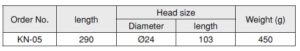 Claw Hammer ค้อนหงอนด้ามเหล็กหุ้มยาง OH table