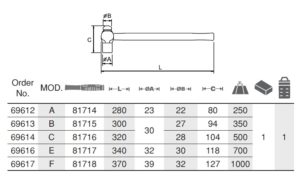 Ball Pein Hammer ค้อนหัวกลมด้ามไม้ EGA Master table