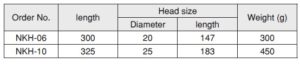 Chaplet Hammer NKH ค้อนเคาะ OH table