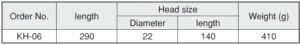 Chaplet Hammer ค้อนเคาะ OH table