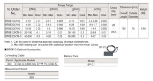 BTGE-G Digital Torque Gauge ประแจขันปอนด์ TOHNICHI table