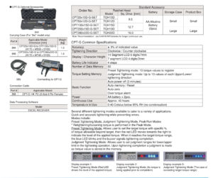 CPT-G PRO TORK (Digital Torque Wrench for Tightening) ประแจขันปอนด์ TOHNICHI table