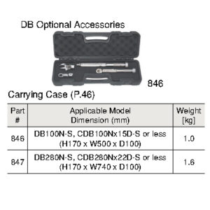 DB/DBE/DBR Dial Indicating Torque Wrench ประแจขันปอนด์ TOHNICHI table